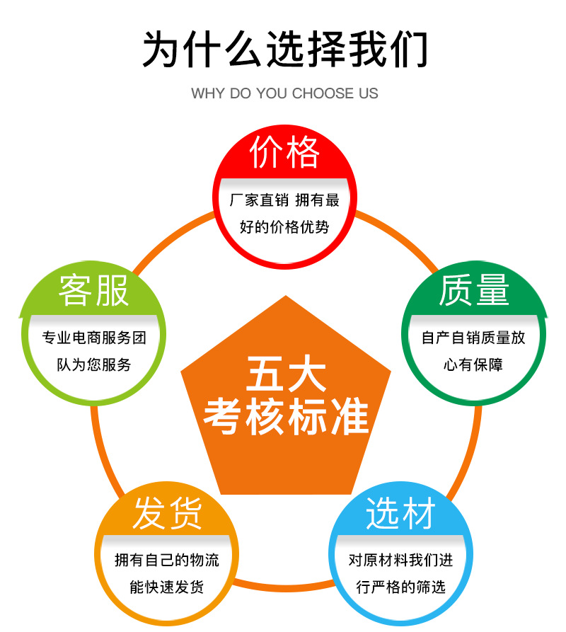 关键优势绝不能放弃这是中国经济的底气和命脉