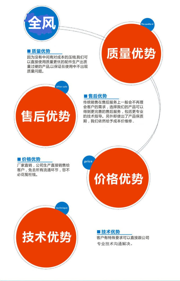 现代化人民城市的时代品格和价值意蕴