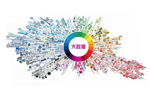 产经资讯 _ 东方财富网